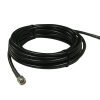 Custom RF Cable Assemblies