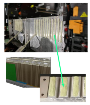 Module to Pack - Thermal Conductive Gap Filling